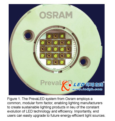 LED 连接器和运动元件风头正劲