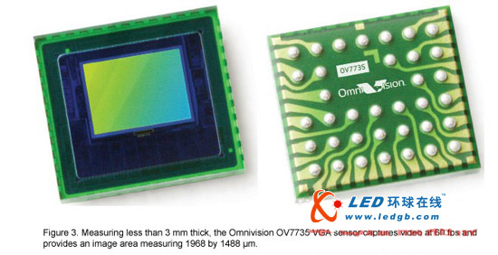 LED 连接器和运动元件风头正劲