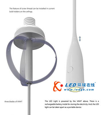 风之子LED灯泡吊灯