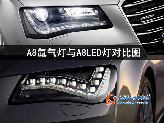 上海车展技术PK:LED车灯 vs 氙气灯