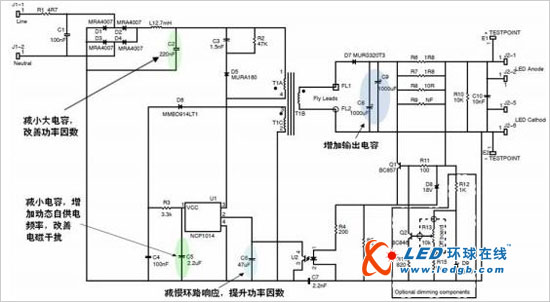 低功率LED通用照明设计挑战暨安森美半导体高能效方案 