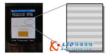 OLED 显示器技术及功能：电源供应是否会影响显示器画质