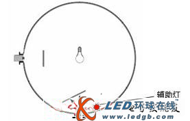 LED光电特性的测试方案