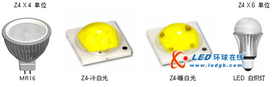 首尔半导体推出一款高性价比高效率的LED新品