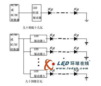 LED开路保护器设计