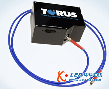 海洋光学推出Torus 系列全息凹面光栅光谱仪