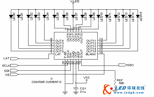 LED显示屏应用三大主要问题的成因及解决策略