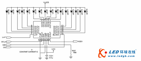 LED显示屏低灰信号起辉条件合理性探讨