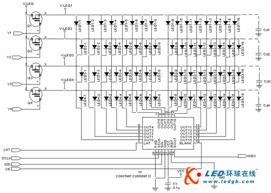 LED显示屏低灰信号起辉条件合理性探讨