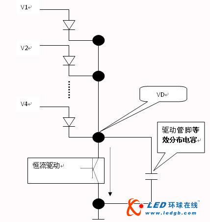 LED显示屏低灰信号起辉条件合理性探讨