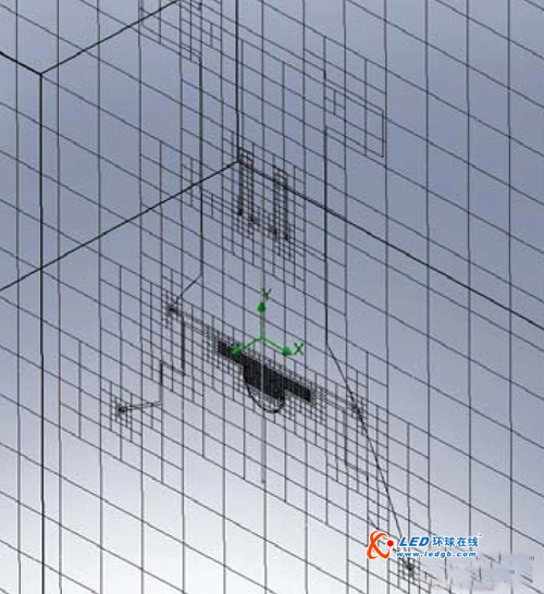 热仿真简化LED光源的研发