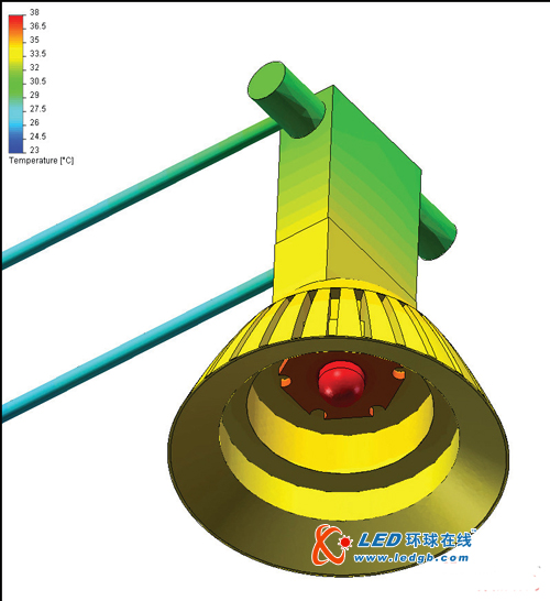 热仿真简化LED光源的研发