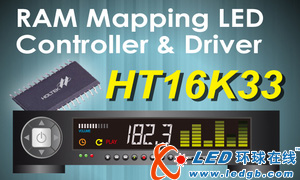 盛群推出HT16K33 LED控制暨驱动IC