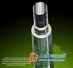 Nufern公司推出工业光纤激光器用系列光纤