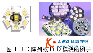 LED灯具和LED光源的概念解读