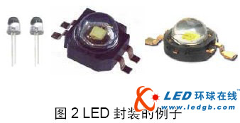 LED灯具和LED光源的概念解读