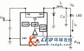 LED照明降压结构的实现