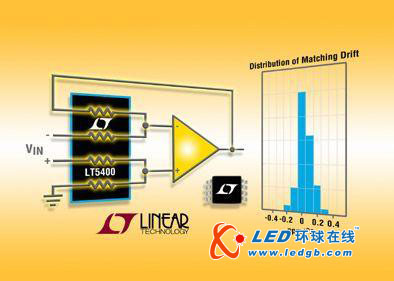 LT5400:Linear发布分立电阻器的替代方案应用于仪表以及测试设备
