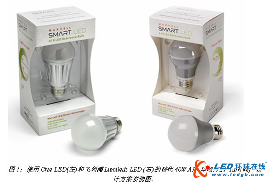 Marvell推出A19球泡灯和PAR38射灯&ldquo;Turn-key&rdquo;设计方案