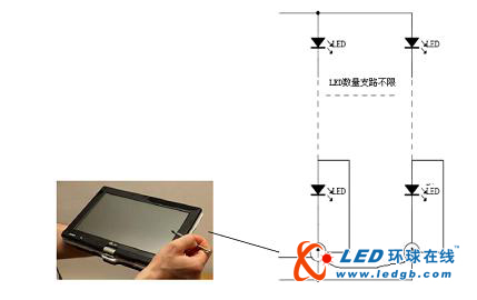 LED恒流精准控制技术详解