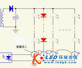 LED恒流精准控制技术详解