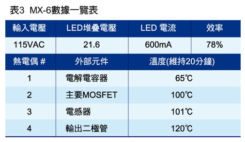 艾笛森光电中国区业务副总林宗辉先生