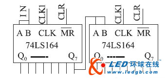 LED照明调光装置设计与实现