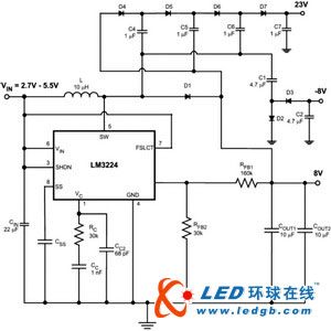 TFT-LCD背光设计策略