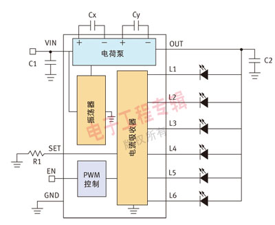 线性WLED驱动器在LCD背光中的应用