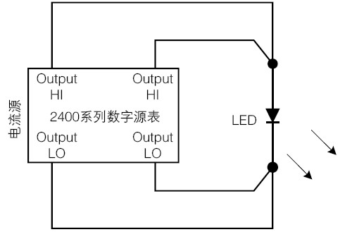 LED测量电路