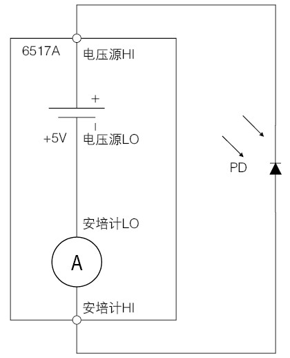 光电探测器电源电路