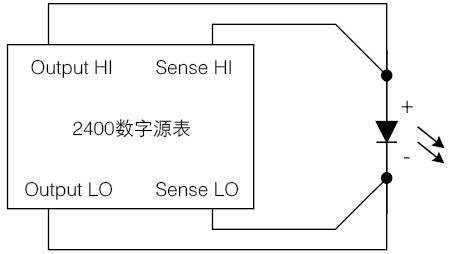 双线连接