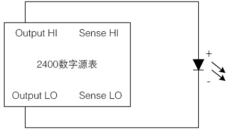 双线连接