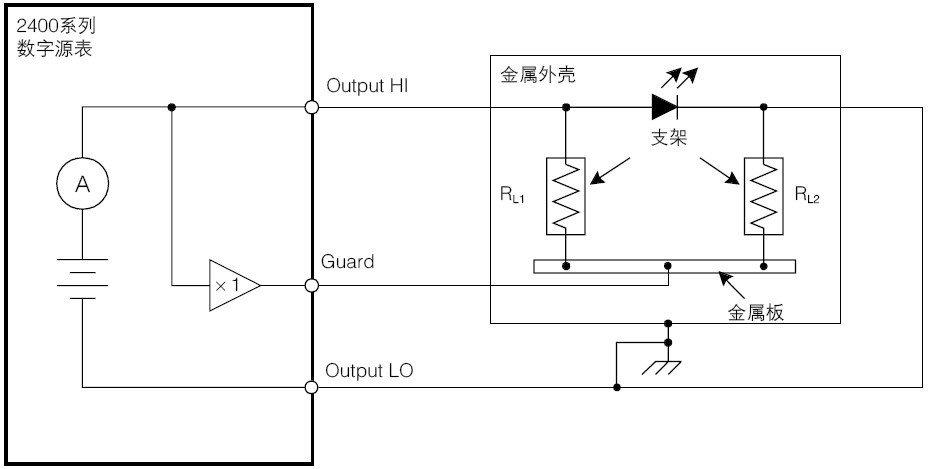 双线连接