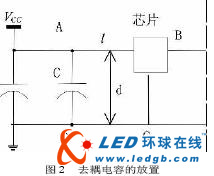 高速PCB中电源完整性的设计