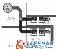 高速PCB中电源完整性的设计