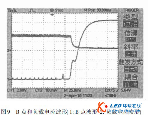 LED电源的四大保护电路