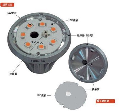 图8.LED底板如何固定到散热器上去 