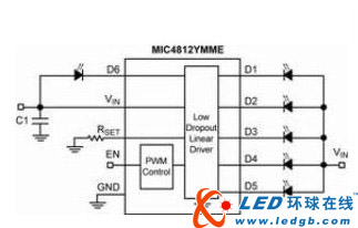Micrel发布高效率稳定线性WLED驱动产品