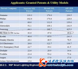 照明公司排名_灯饰照明公司前台照片(2)
