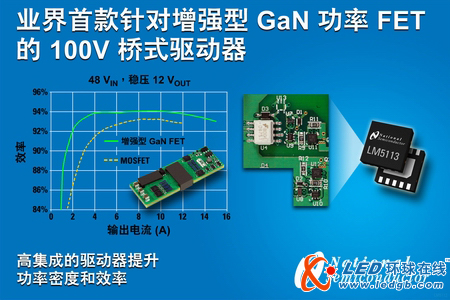 NS推出业界首款针对增强型氮化镓功率FET的100V半桥栅极驱动器