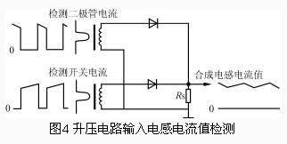 开关电源中电流检测电路的实现