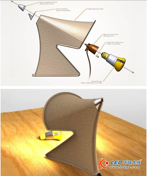 多动的俏皮LED台灯