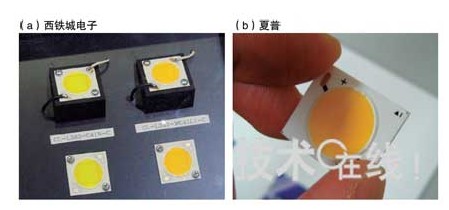 迎来了一个封装的光通量超过1000lm的时代