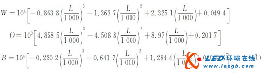 采用多色LED补色的背光源