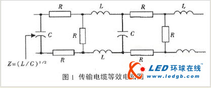 LED显示屏信号传输的可靠性分析