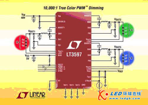 凌力尔特推出降压型DC/DC转换器用于LED驱动