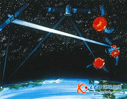 美天基太空监视系统携致命激光武器
