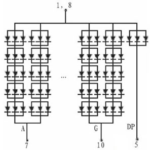 图3 80011B各字段的组成