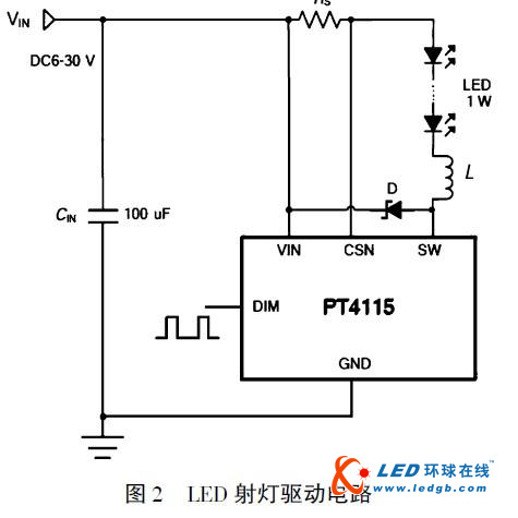 大功率LED射灯智能照明系统设计